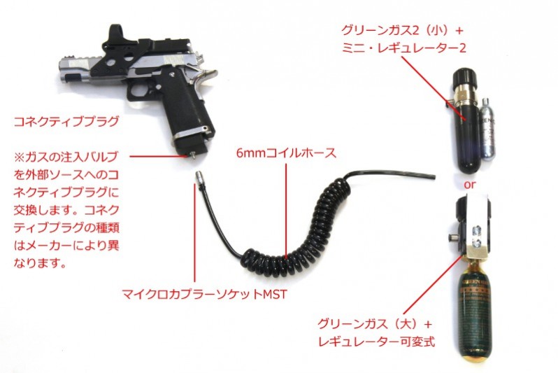 グリーンガス　74g　5本セット　サンプロジェクト　サンプロ　サバゲー